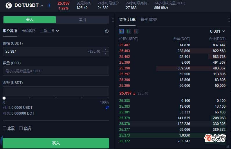 波卡币| 波卡币如何买？波卡DOT币买入和交易教程图解