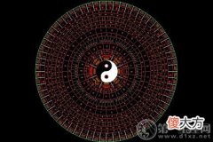 易经八字取名 莫名的时尚感(图文)