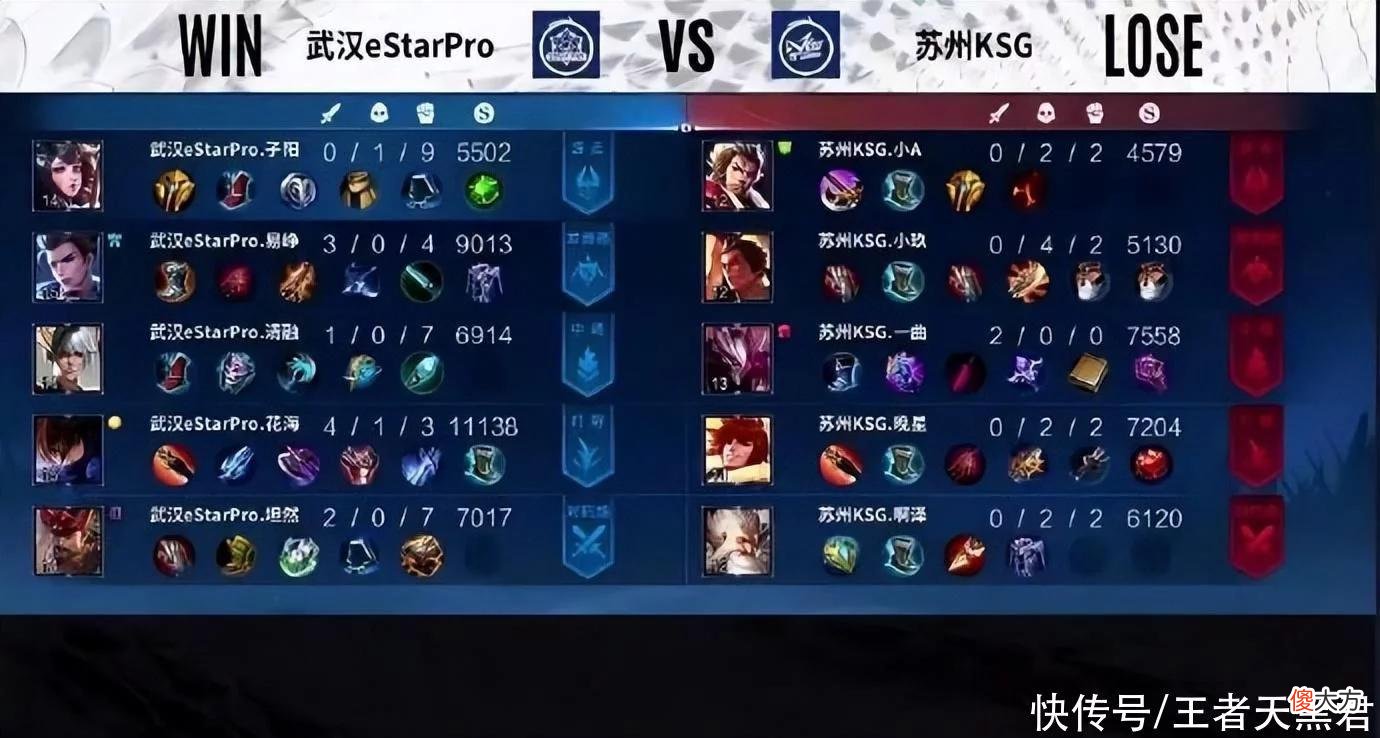 【游戏世界】Estar3-0横扫KSG，进入胜者组及世冠正赛，子阳要争常规赛MVP