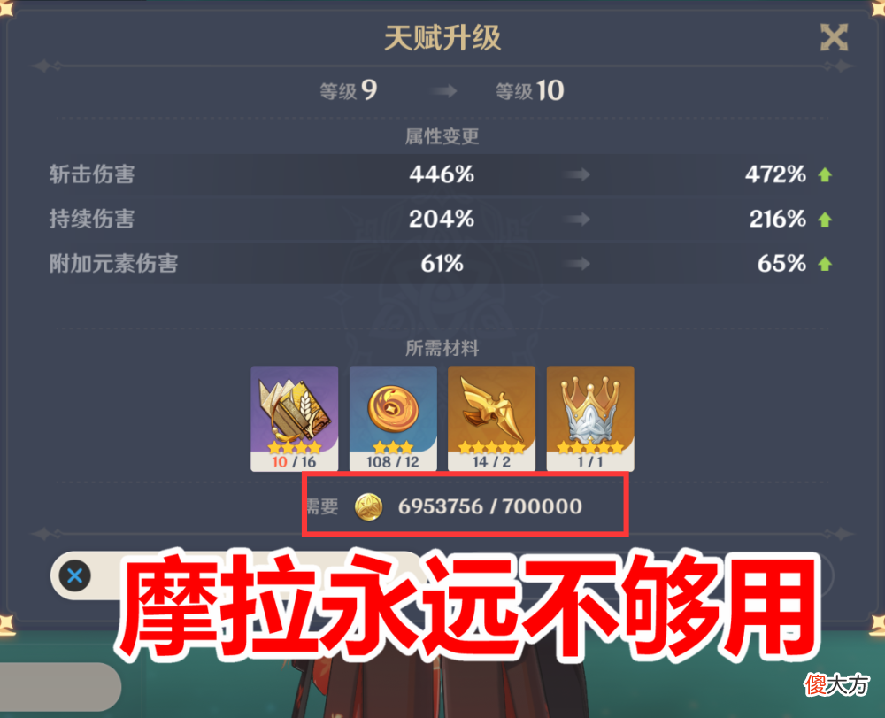 【游戏迷】原神3.0草元素时代即将来临,这几个老角色最受欢迎