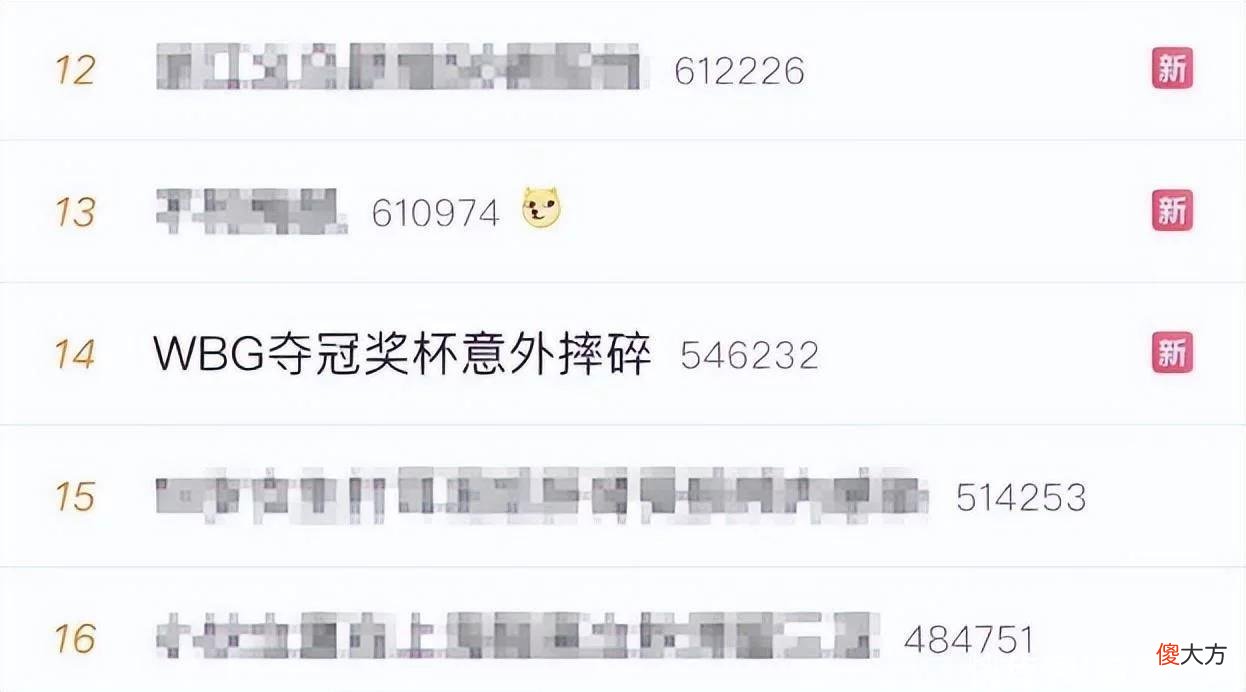 【游戏世界】WBG夺冠现场“怒摔”价值20万奖杯？永劫无间：我不要面子？赔钱