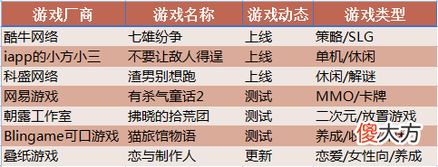 【游戏迷】游戏日历：《原神》上架Epic商城；华为正式发布鸿蒙系统