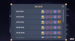 【游戏迷】原神：3.0深渊奖励将改动，迪希雅强度不低，坎迪斯大致人设一览