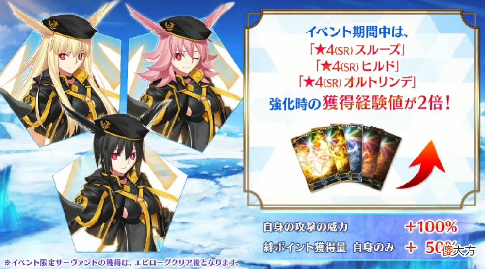 【游戏迷】fgo四星杀阶泳装活动从者女武神公开 玩家三选一 附带简易灵衣