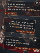 【游戏迷】逆水寒“不坑穷人、比单机良心”没人信？萌新实验1月后这么说