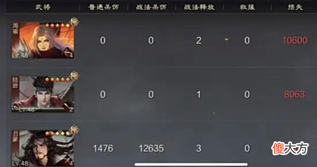 【游戏世界】率土之滨：那些被环境所淘汰的队伍，萌新千万别组，能被虐退游！