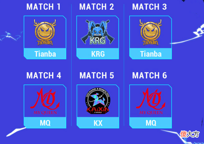 【游戏世界】PUBG亚洲杯：PCL知耻而后勇，单日6吃鸡挽回赛区颜面，天霸领跑