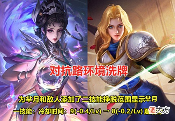 【游戏世界】5号体验服更新,貂蝉被动喜提修复,T0马超强度削弱,对抗路英雄洗牌!