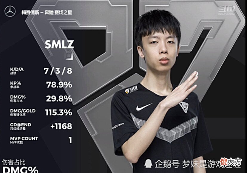 【游戏迷】OMG没有放弃！续约SMLZ之后，又买进一位性价比最高打野