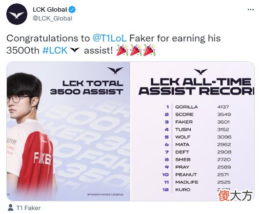 【游戏世界】LOL晚新闻：RNG以2号种子身份晋级只剩一种可能