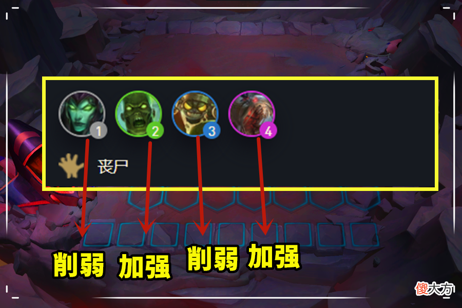 【游戏世界】云顶之弈：一天钻3上大师，5连鸡足以说明，这个阵容不削没法玩