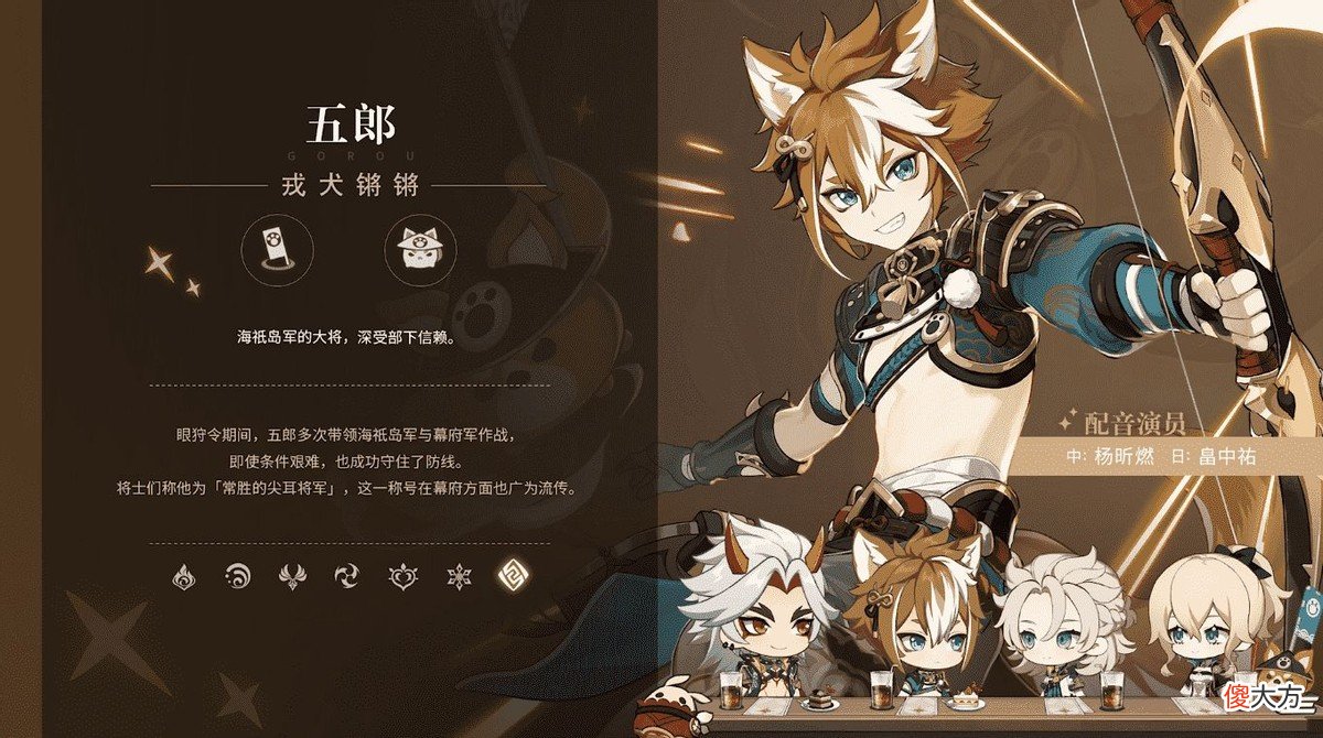 【游戏迷】原神：如何让新角色一斗成为主力？你需要组上这些队友