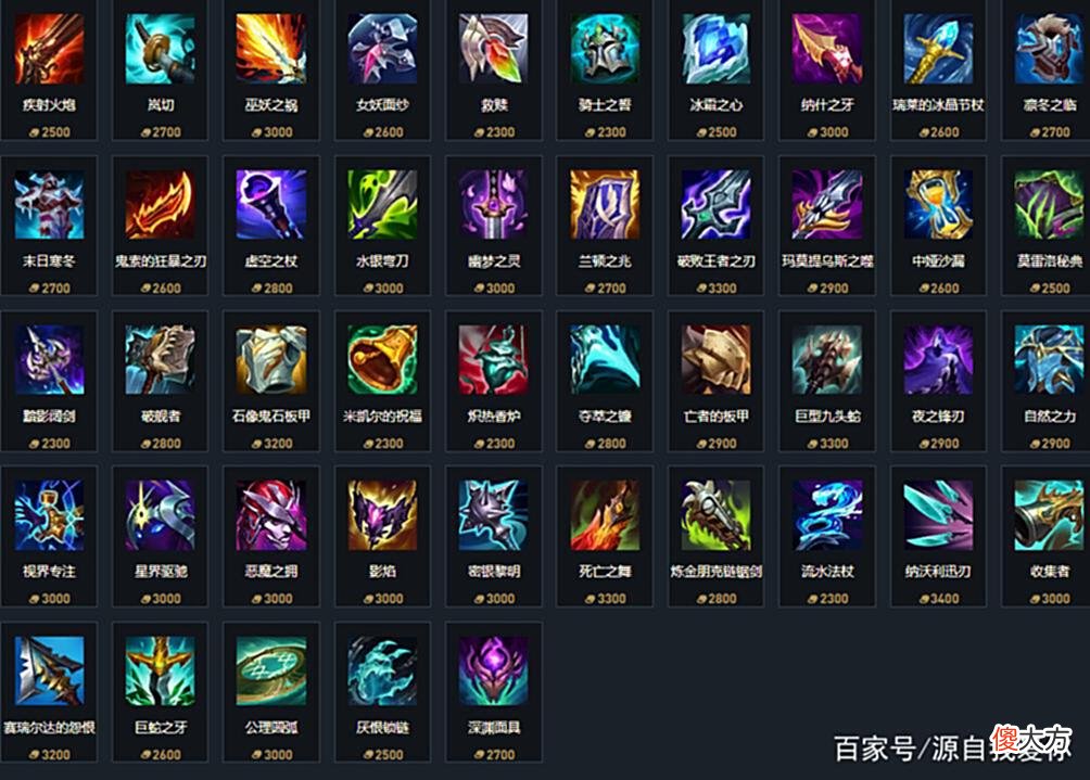 【游戏世界】LOL:40分钟后必须舍弃的装备，鞋子可以留，但这件装备必须换