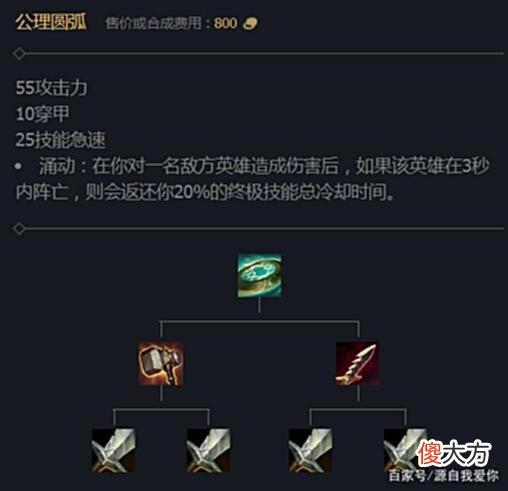【游戏世界】LOL:40分钟后必须舍弃的装备，鞋子可以留，但这件装备必须换