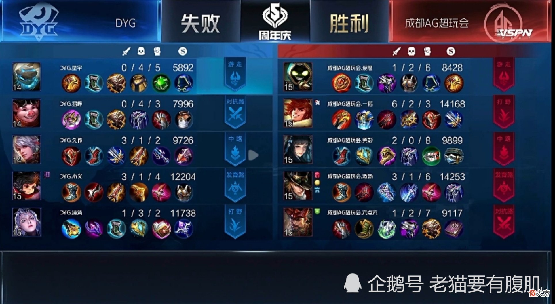 【游戏世界】AG三比零DYG，稳住榜首