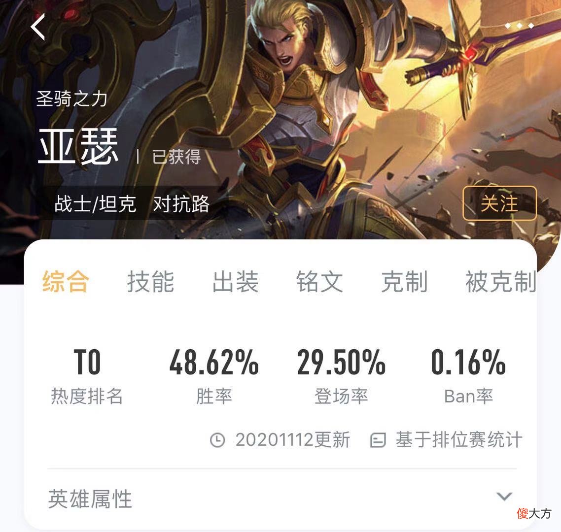 【游戏世界】亚瑟成为“唯一T0”战士！玩家疑惑：为什么是他？夏洛特不强了吗