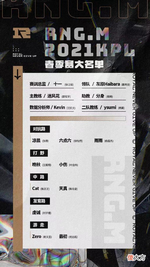 【游戏世界】2021KPL春季赛名单出炉，新战队成员蓄势待发，这场比赛有看点了