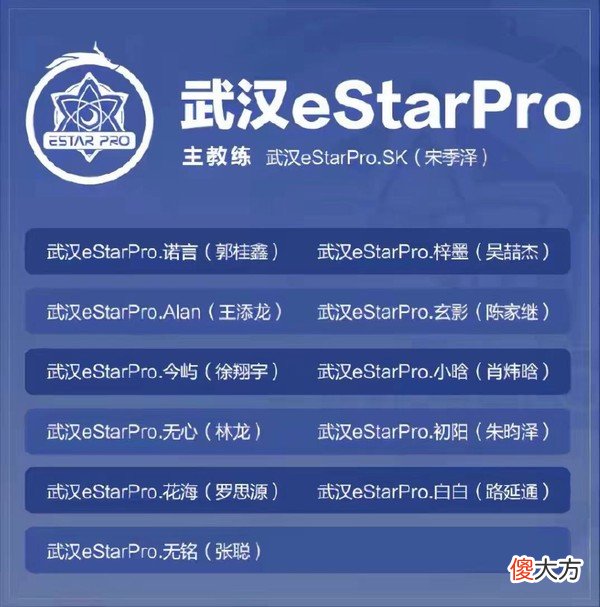 【游戏世界】2021KPL春季赛名单出炉，新战队成员蓄势待发，这场比赛有看点了