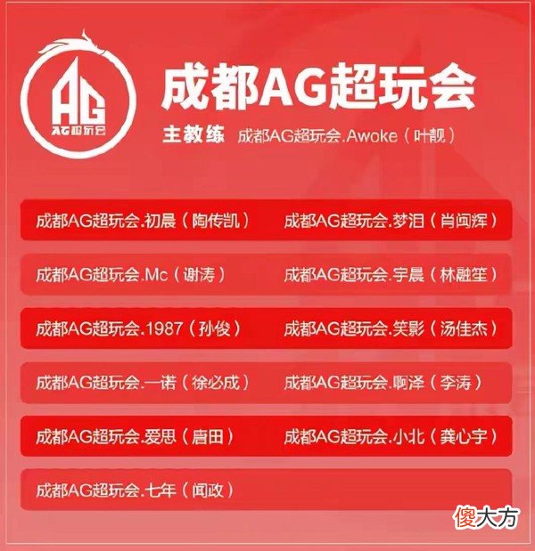【游戏世界】2021KPL春季赛名单出炉，新战队成员蓄势待发，这场比赛有看点了