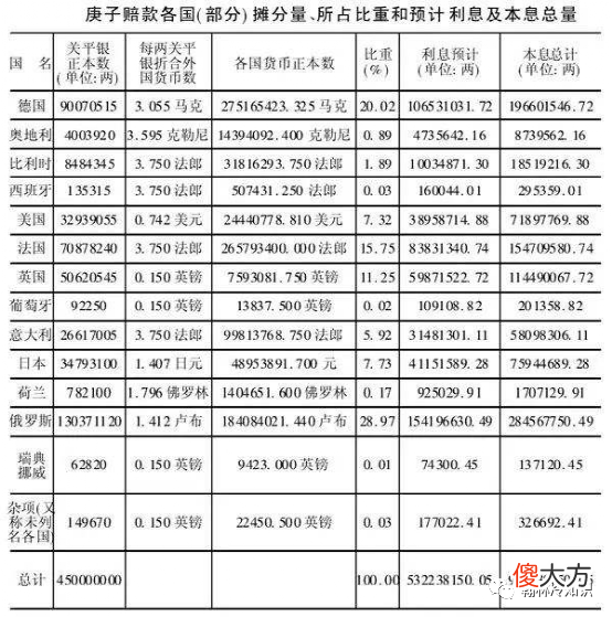 【爱历史】清华大学与北京大学,哪个历史更悠久
