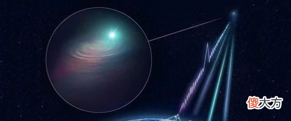 每16天一次，外星文明正“呼叫”地球？科学家疑惑不解