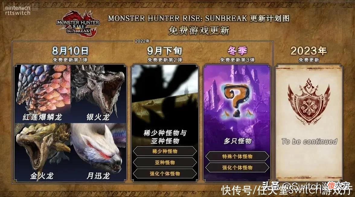 【游戏迷】《怪物猎人崛起曙光》第一弹免费更新上线