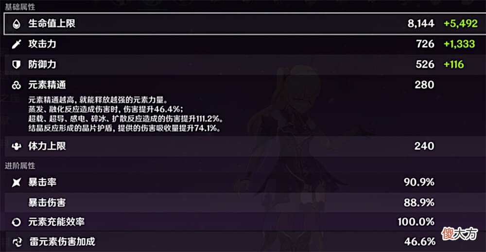 【游戏世界】《原神》满命皇女谢菲尔副C视角实战测试：奥兹加特林有多强？