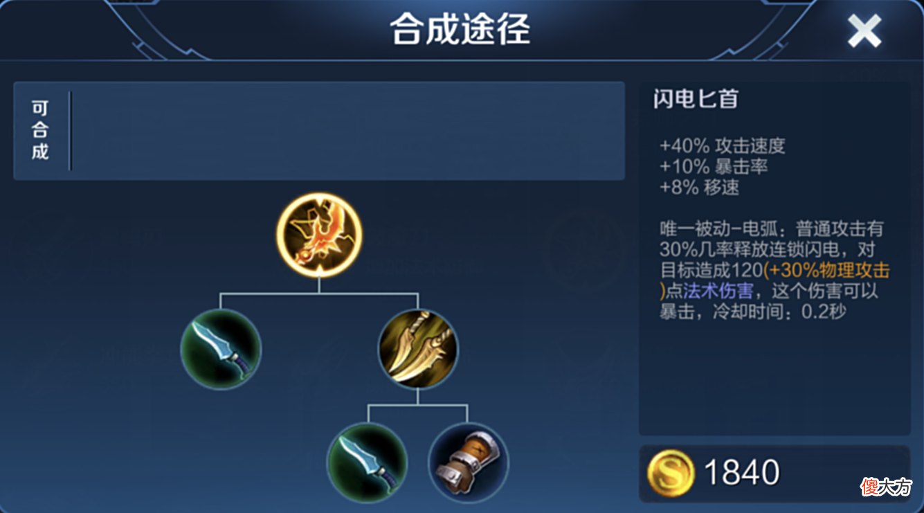 【游戏迷】逐日之弓可以增加150点射程，它不适合哪些射手出呢？