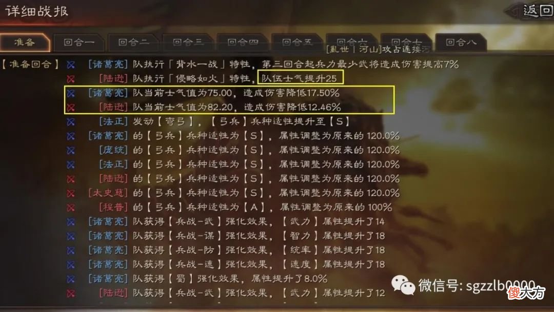 【游戏世界】诸葛亮的西蜀之智队伍提升很明显，法正确实增强了
