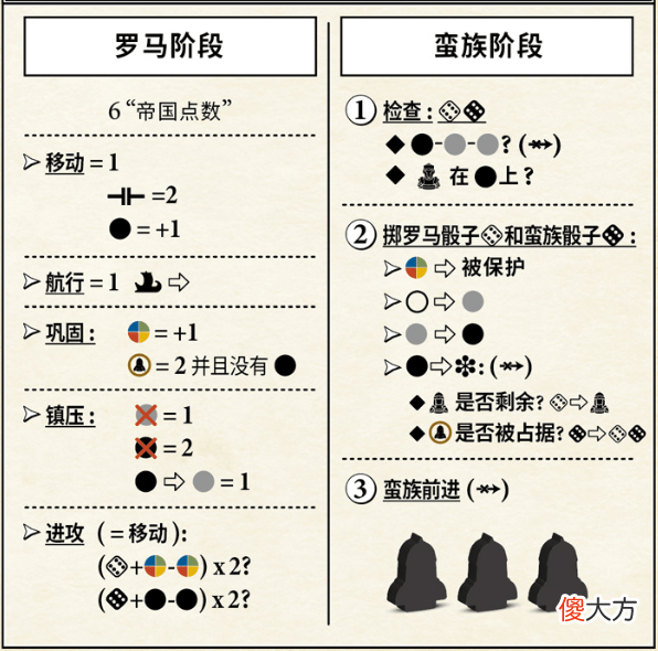 【爱历史】《四帝共治》中文第二版预售开启