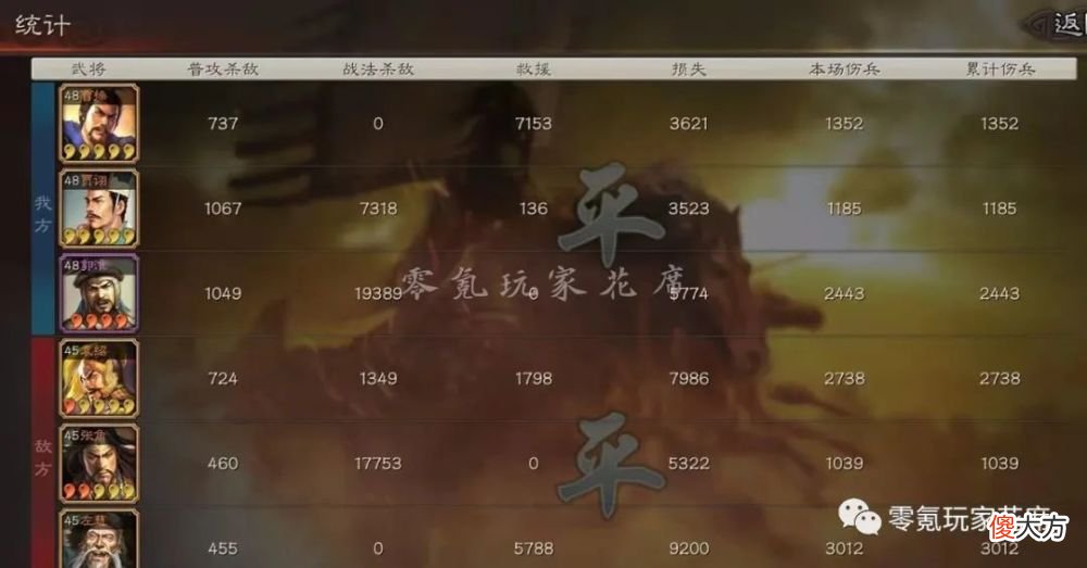【游戏迷】不用司马懿，4星郭淮打满红