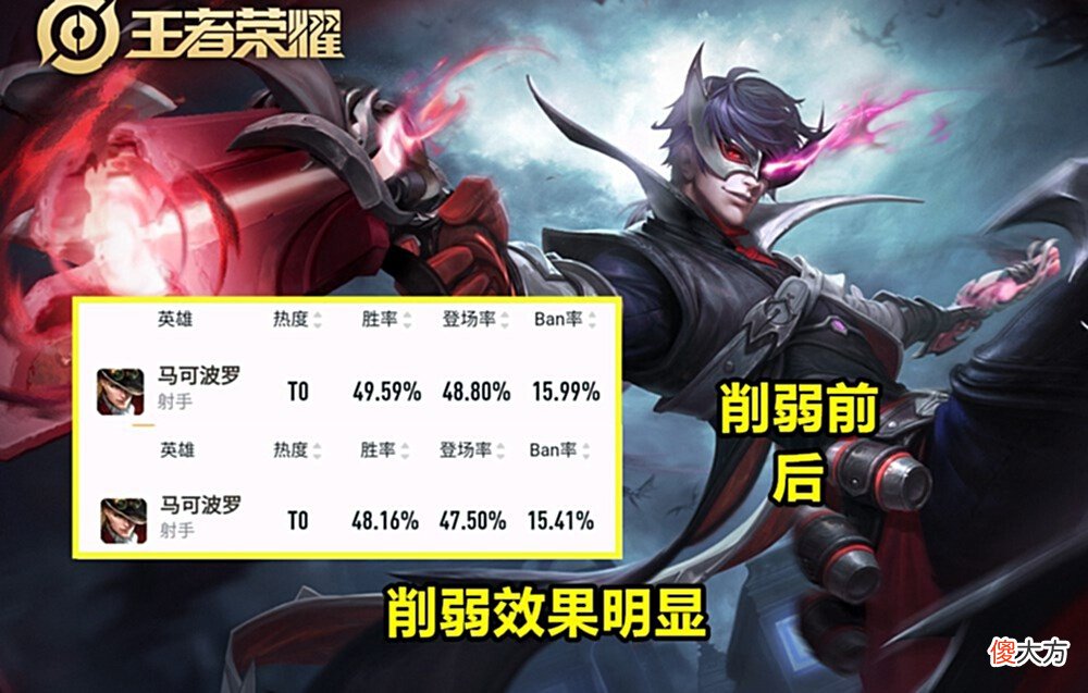 【游戏迷】瑶S＋预热下架，延期上线先别急，1新模式再突袭，内存不够用了！