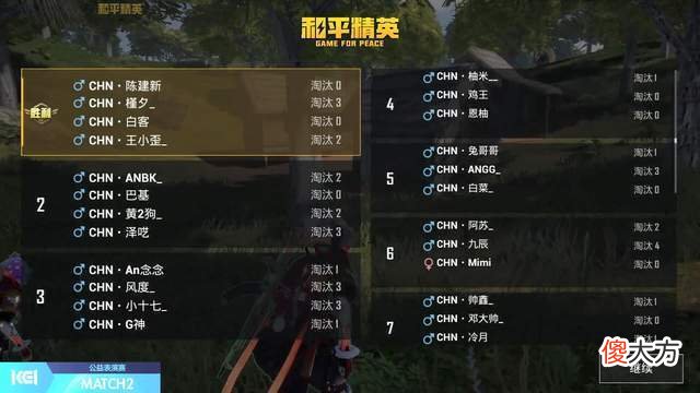【游戏迷】KEI国际邀请赛强势来袭，FPS类主播福音，王小歪槿夕首战完美配合