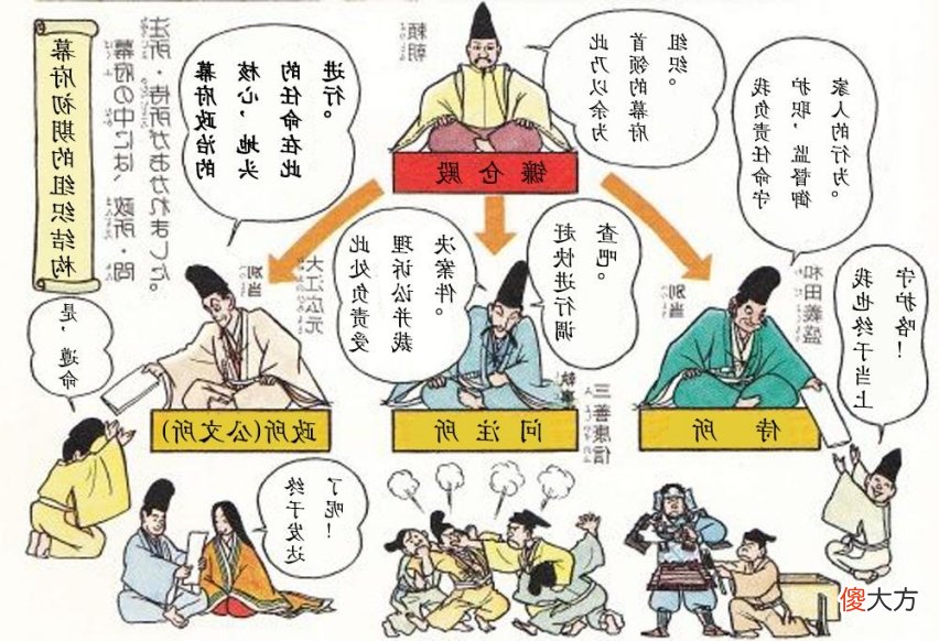 【历史故事】日本通史：享德之乱——开启关东大混战时代