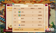 【游戏世界】梦幻西游群雄逐鹿各组别晋级情况分析，天科天元上演疯狂内卷？
