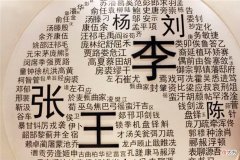 【爱历史】百家姓中的每个姓氏都有守护神，快来看看你的是哪个？
