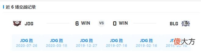 【游戏世界】【FE前瞻】牙膏顶替兮夜首发登场，JDG能否击败BLG夺首胜