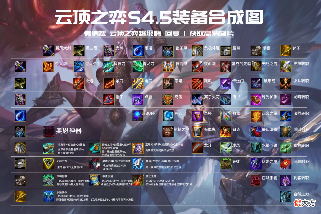 【游戏世界】云顶之弈：玉剑摄魂宗 莫甘娜手刃七法龙王 版本冷门上分阵容
