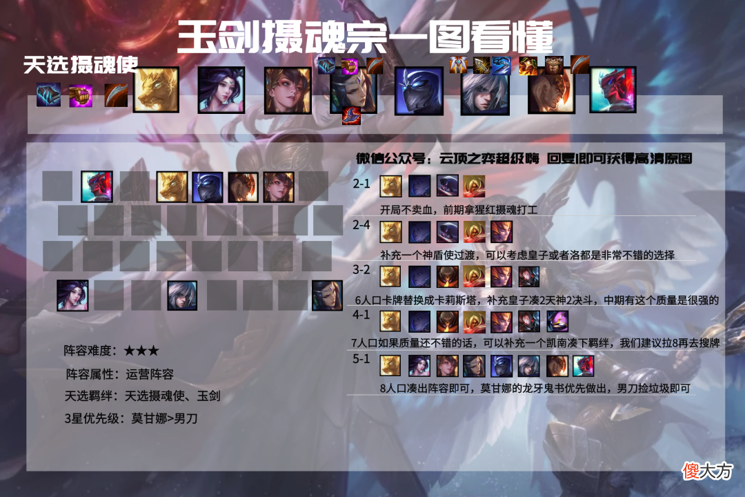 【游戏世界】云顶之弈：玉剑摄魂宗 莫甘娜手刃七法龙王 版本冷门上分阵容