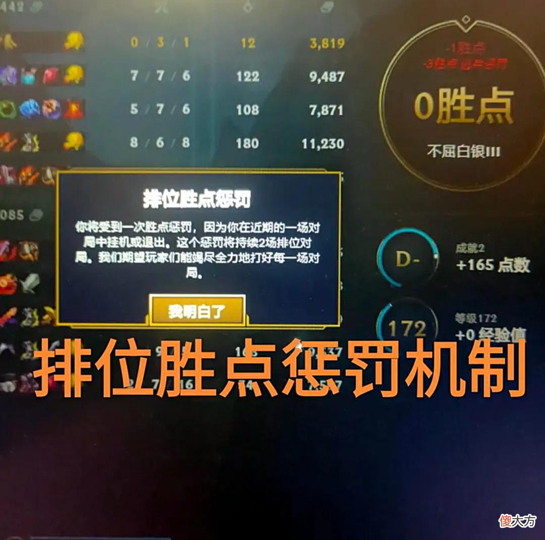 【游戏世界】LOL最新排位制裁上线，“挂机退游戏会被限制加分，力度将逐次叠加”