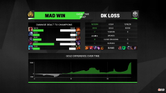 【游戏迷】DK爆冷不敌MAD，Ghost和Berly成为LCK笑话，“小虎命运”选手秀翻
