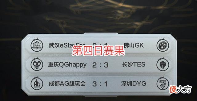 【游戏世界】AG提前锁定A组第一？官博被嘲不会算数，MTG：有被冒犯到