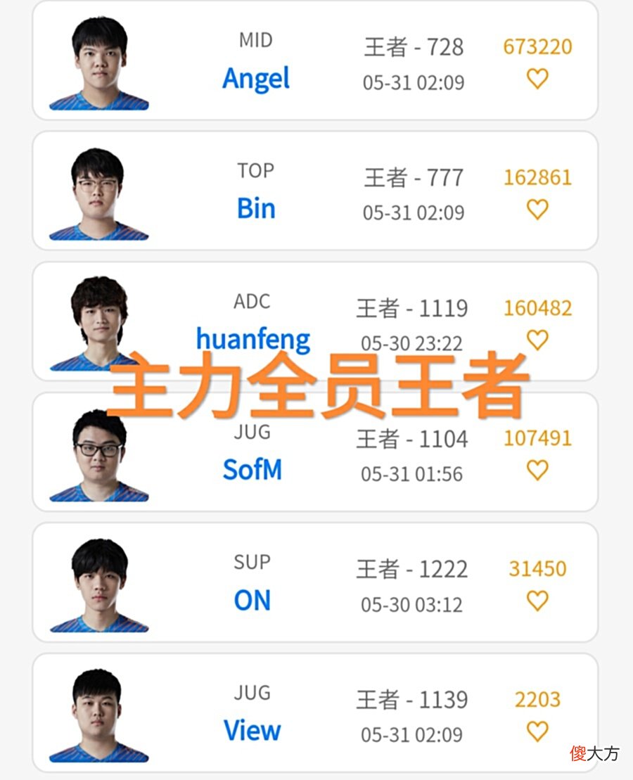 【游戏迷】LPL又一B＋级战队产生，夏季赛最被低估的战队，网友们为何一致不看好？