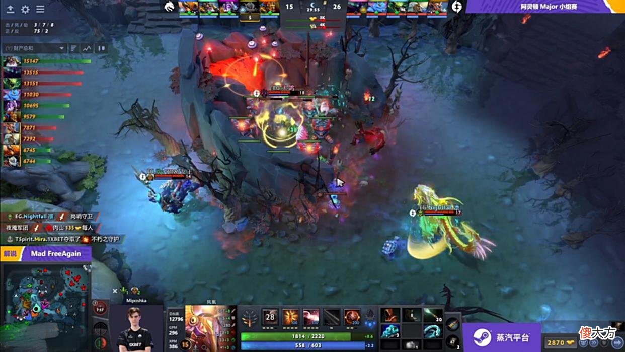 【游戏世界】Dota2-阿灵顿Major：TI魔咒延迟生效？TSpirit被状态低迷的EG打穿