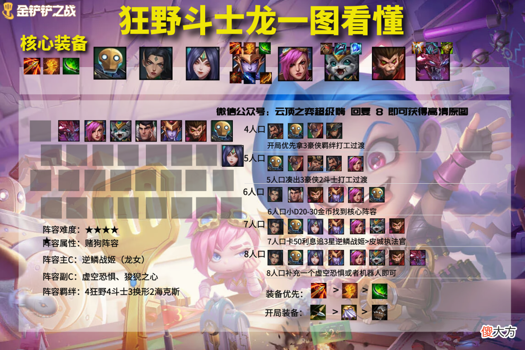 【游戏世界】金铲铲之战时空裂痕梦回经典!狂野斗士龙2.0,恶龙的力量