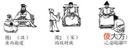 【爱历史】魏忠贤在明朝权势滔天，为何斗不过一个刚登基年仅17岁崇祯的皇帝？