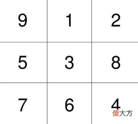 欢迎来到一年级：关于幼升小，有远见的父母大多会提前做好这3点