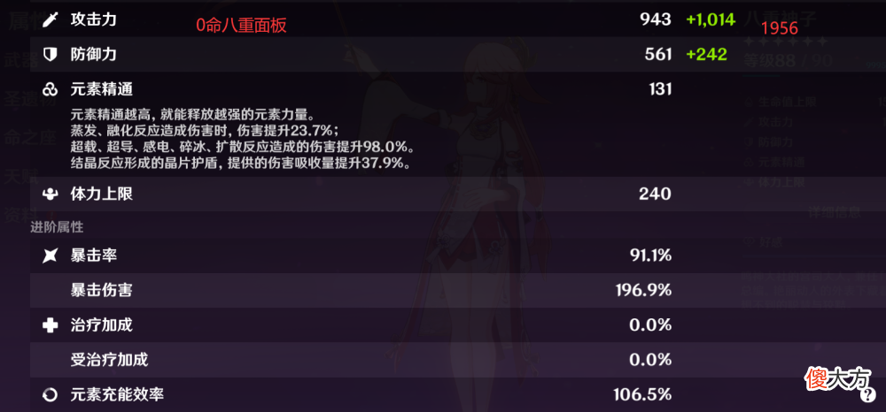 【游戏世界】原神：0命八重和6命菲谢尔带上循环对比