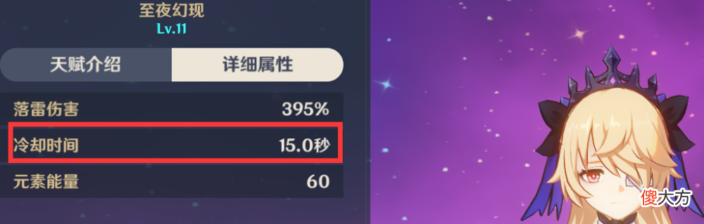 【游戏世界】原神：0命八重和6命菲谢尔带上循环对比
