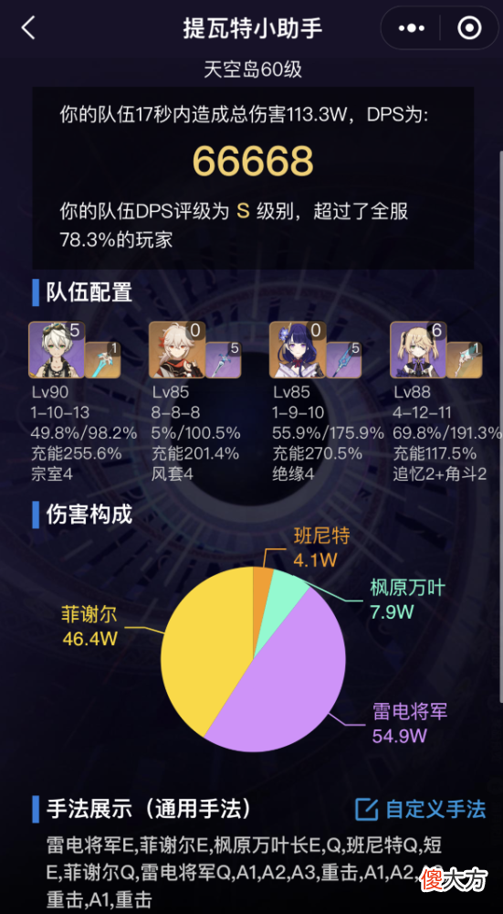 【游戏世界】原神：0命八重和6命菲谢尔带上循环对比